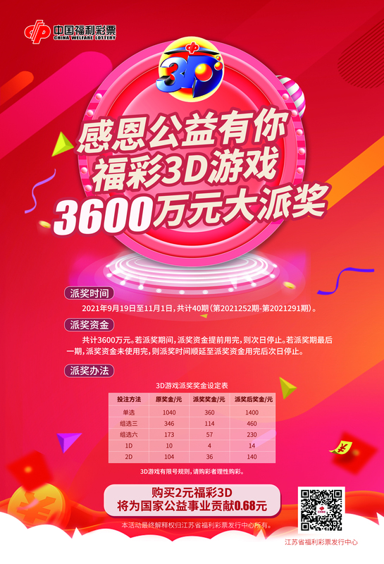 福彩3D游戏3600万元派奖来袭